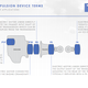 Image for article titled Here's Fiat Chrysler's Ambitious $10.5 Billion Electrification Plan